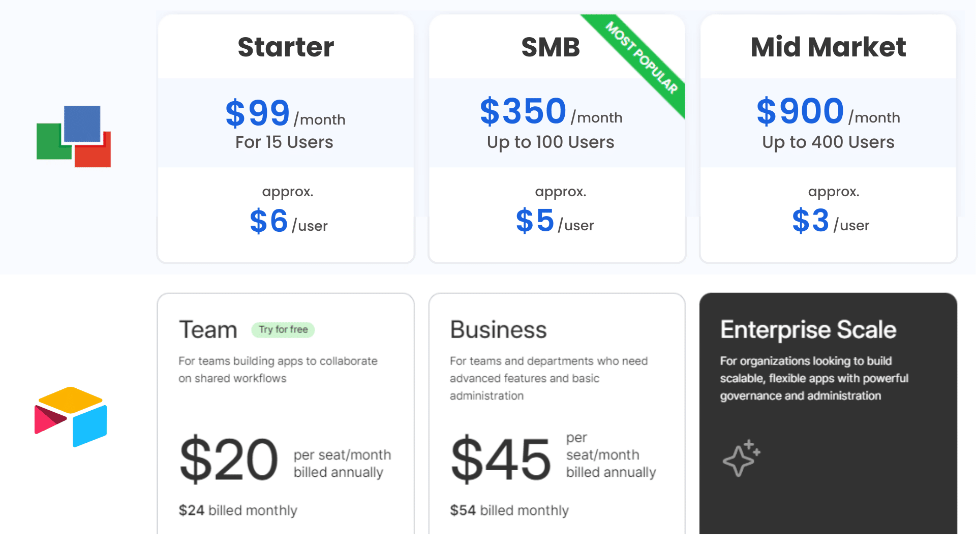 GW Apps Pricing