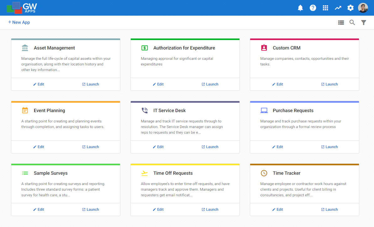 GW Apps Dashboard