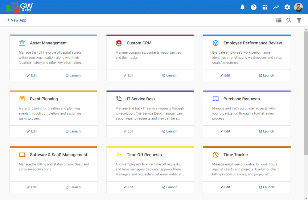 GW Apps Dashboard