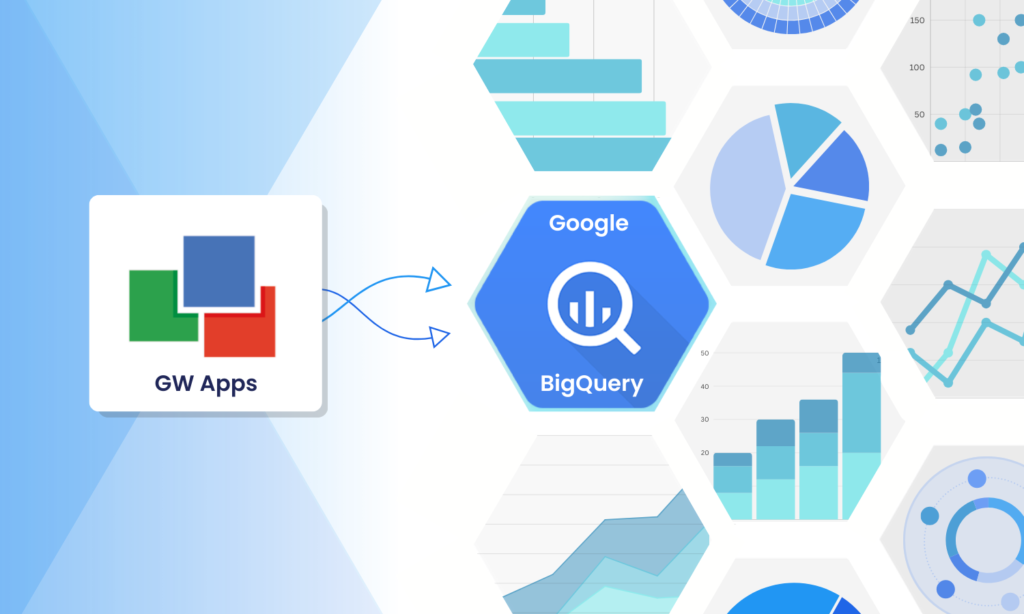 Google BigQuery