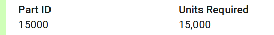 Remove Thousands Separators