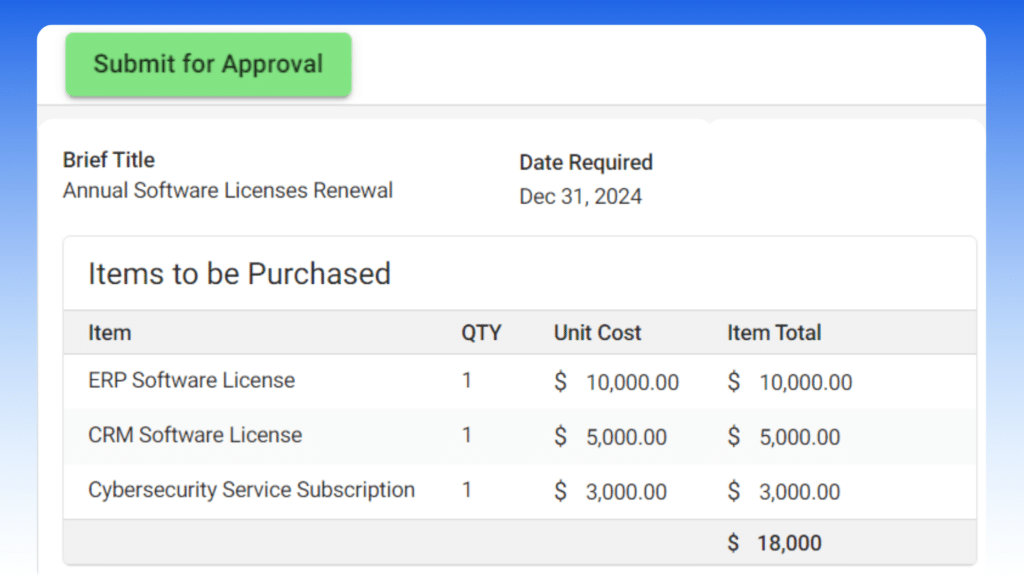Purchase Request
