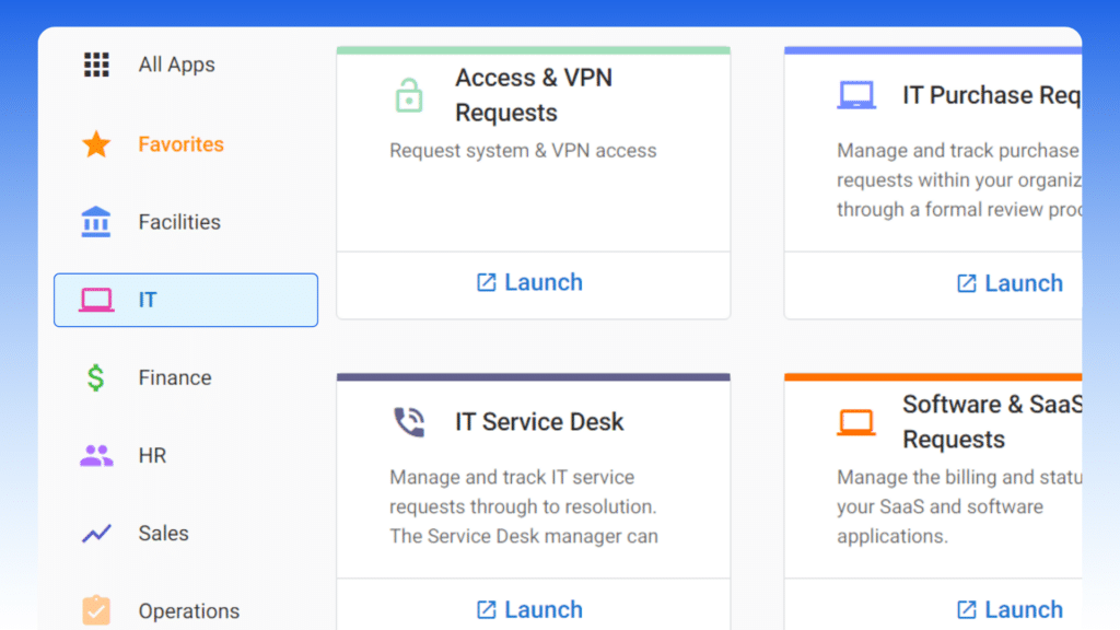 Self Service Portals
