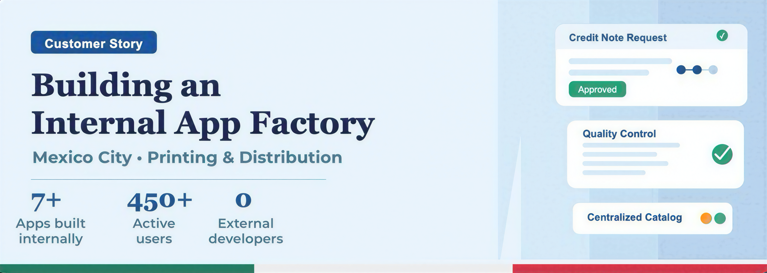 Building an Internal App Factory